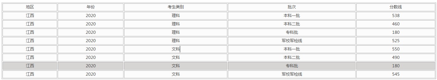 2020江西.jpg