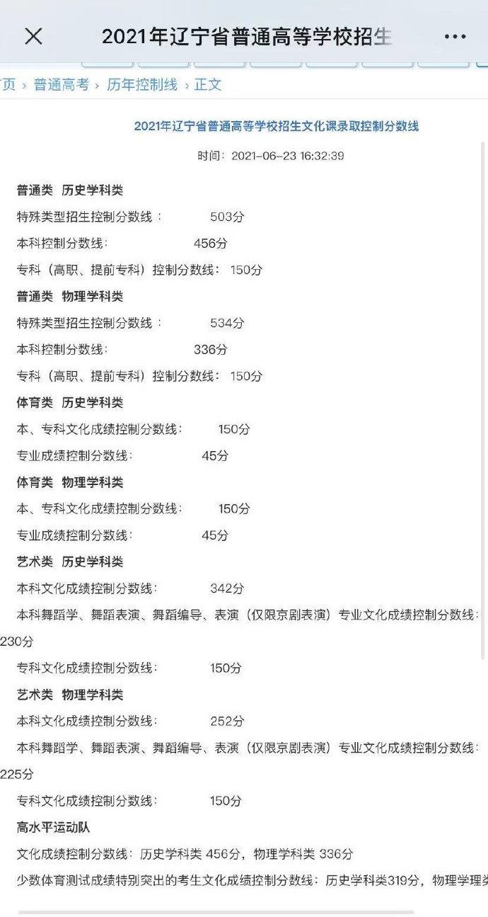辽宁2022年高考分数线预测