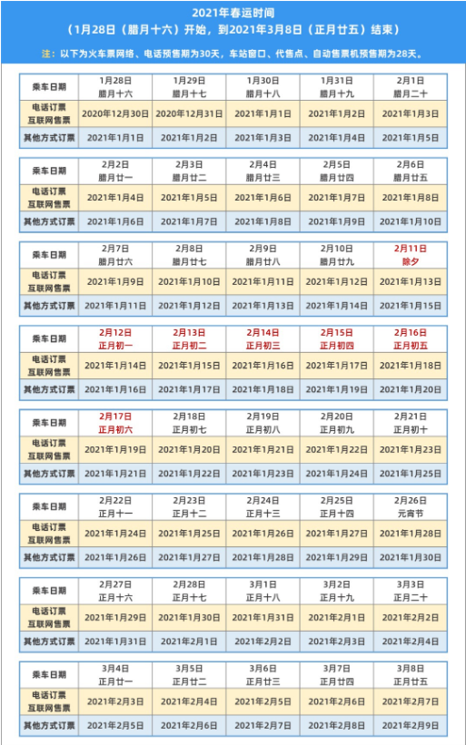 2023春运抢票开售时间